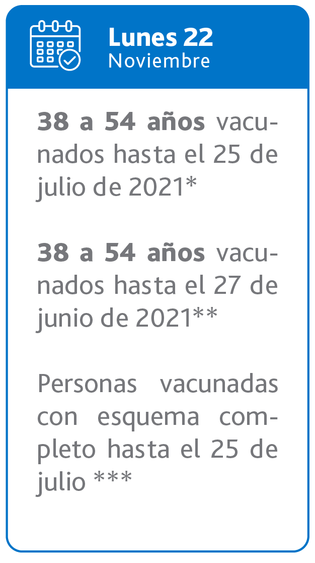 vacunacion