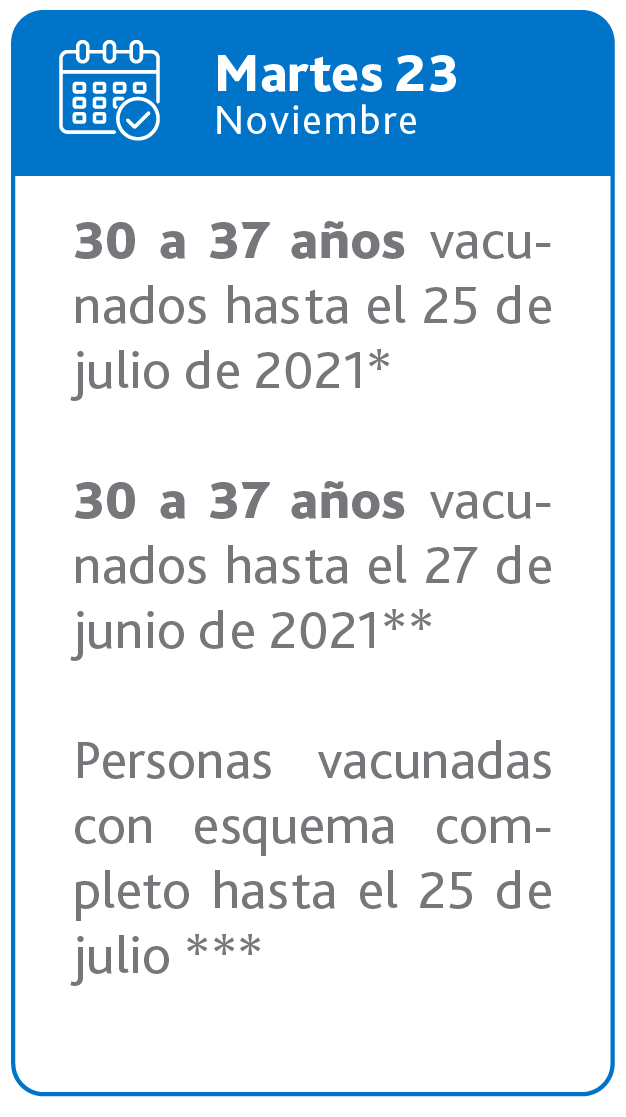 vacunacion