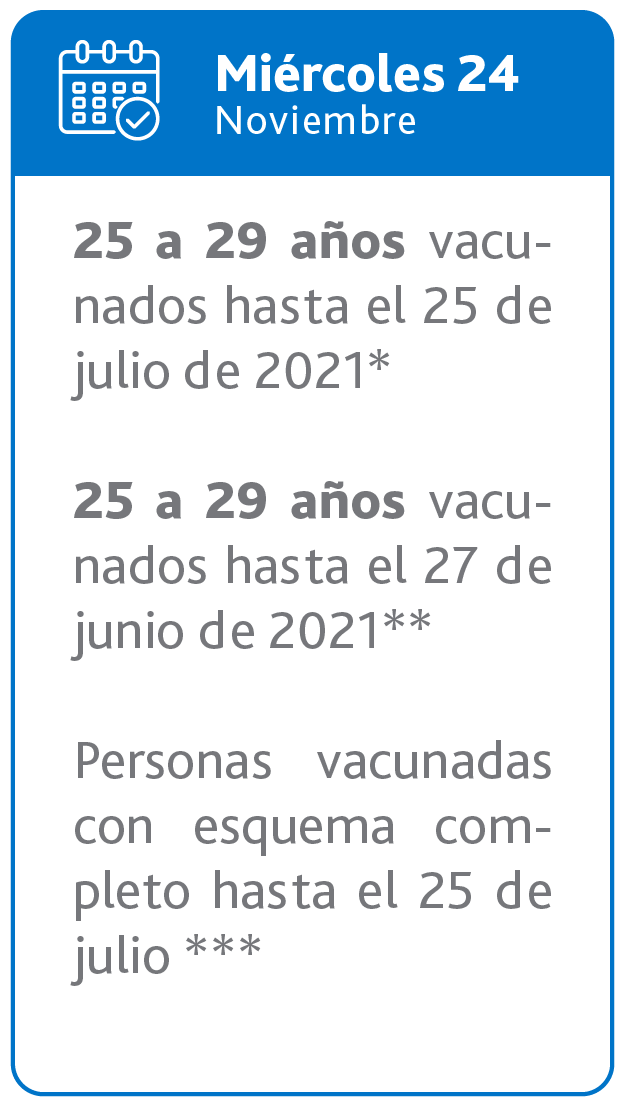 vacunacion