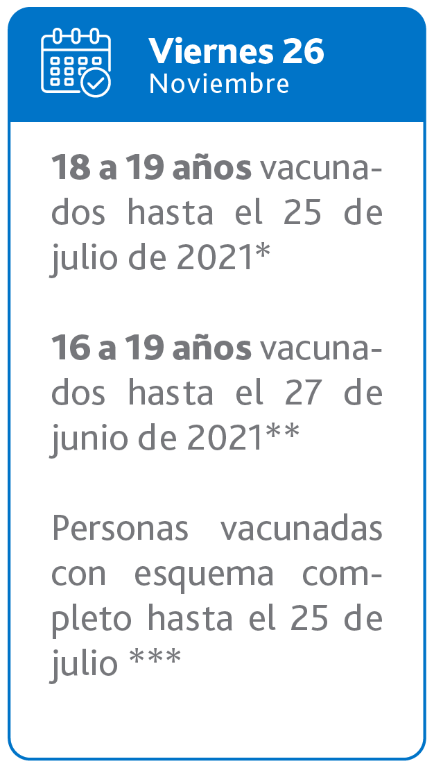 vacunacion